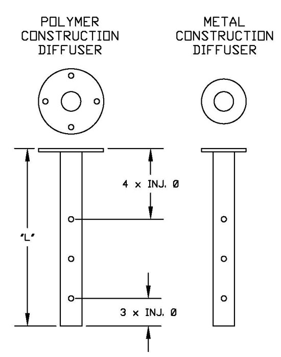 flanged diffuser chemical 