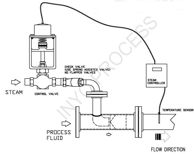 steam heater control schematic